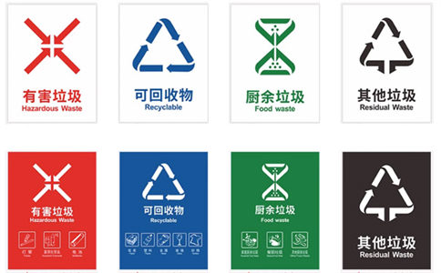 沈陽(yáng)塑料垃圾桶訂做,分類(lèi)顏色和圖標-沈陽(yáng)興隆瑞