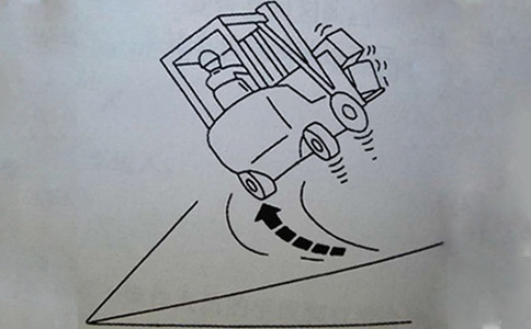電動(dòng)叉車(chē)堆高車(chē)操作規范,坡道行駛-沈陽(yáng)興隆瑞