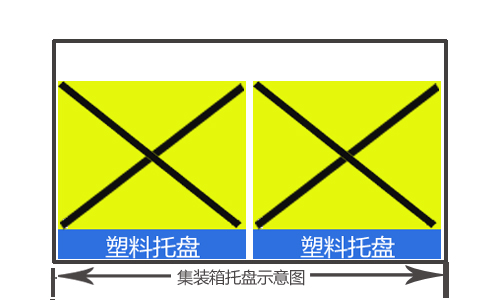 延邊塑料托盤(pán),貨架平地使用-沈陽(yáng)興隆瑞