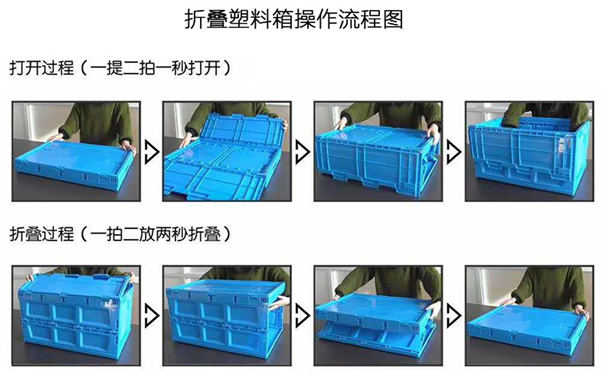 延吉折疊式塑料筐,水果蔬菜周轉筐-沈陽(yáng)興隆瑞
