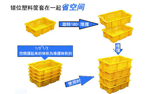沈陽(yáng)錯位箱周轉箱作用-沈陽(yáng)興隆瑞