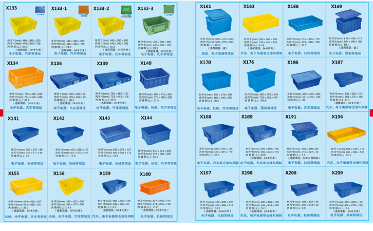 沈陽(yáng)塑料周轉箱X133-X209-沈陽(yáng)興隆瑞