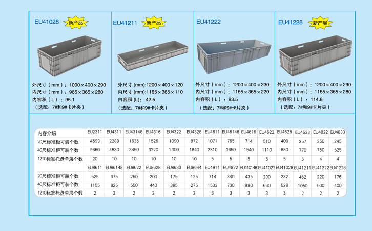 沈陽(yáng)歐標箱,零件盒EU41028-EU41228-沈陽(yáng)興隆瑞 沈陽(yáng)歐標箱,零件盒EU41028-EU41228-沈陽(yáng)興隆瑞