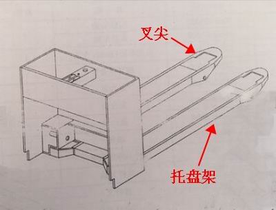 電動(dòng)搬運叉車(chē)配件貨叉尖和托盤(pán)架_沈陽(yáng)興隆瑞