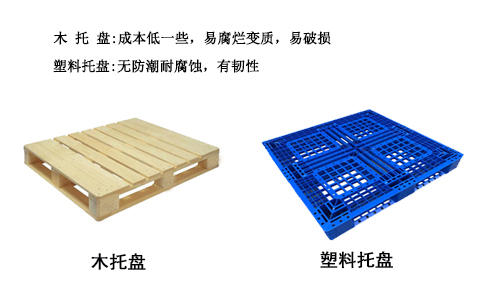 鞍山塑料托盤(pán)可插鋼管_沈陽(yáng)興隆瑞機械