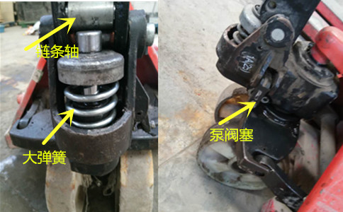 手動(dòng)叉車(chē)怎么加油-沈陽(yáng)興隆瑞