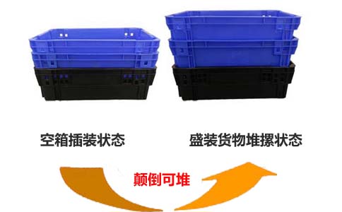 鞍山雙色塑料箱堆碼圖-沈陽(yáng)興隆瑞 鞍山雙色塑料箱堆碼圖-沈陽(yáng)興隆瑞