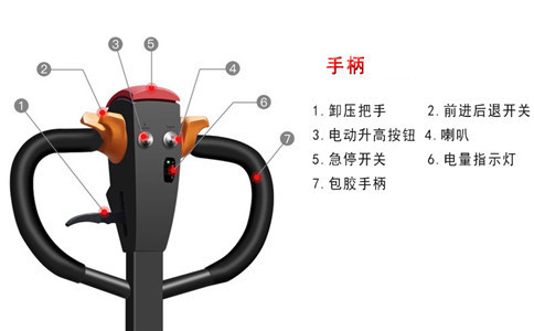 遼寧朝陽(yáng)電動(dòng)地牛用法-沈陽(yáng)興隆瑞