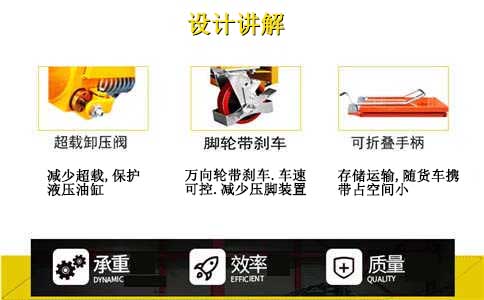 營(yíng)口手動(dòng)液壓平臺車(chē)價(jià)格-沈陽(yáng)興隆瑞