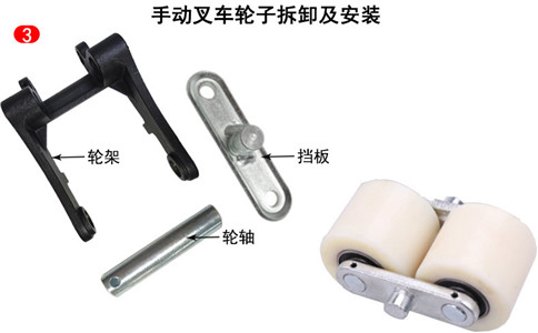 沈陽(yáng)手動(dòng)叉車(chē)維修,地牛配件-沈陽(yáng)興隆瑞