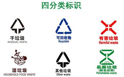 通遼分類(lèi)垃圾桶圖案,120升綠色-沈陽(yáng)興隆瑞 通遼分類(lèi)垃圾桶圖案,120升綠色-沈陽(yáng)興隆瑞